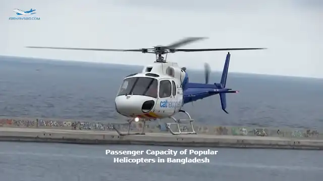 Passenger Capacity of Popular Helicopters in Bangladesh